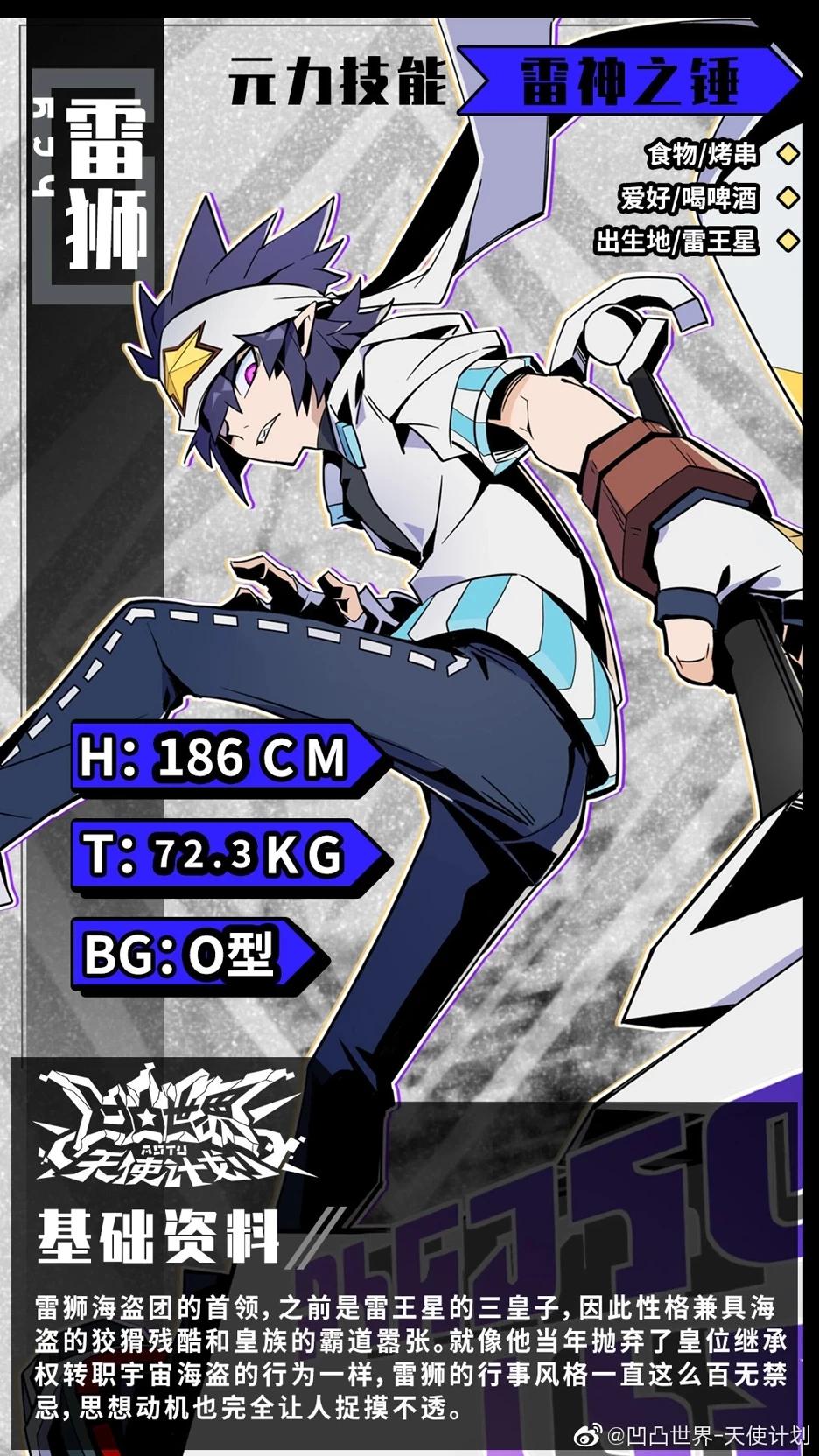 Ray  thumbnail