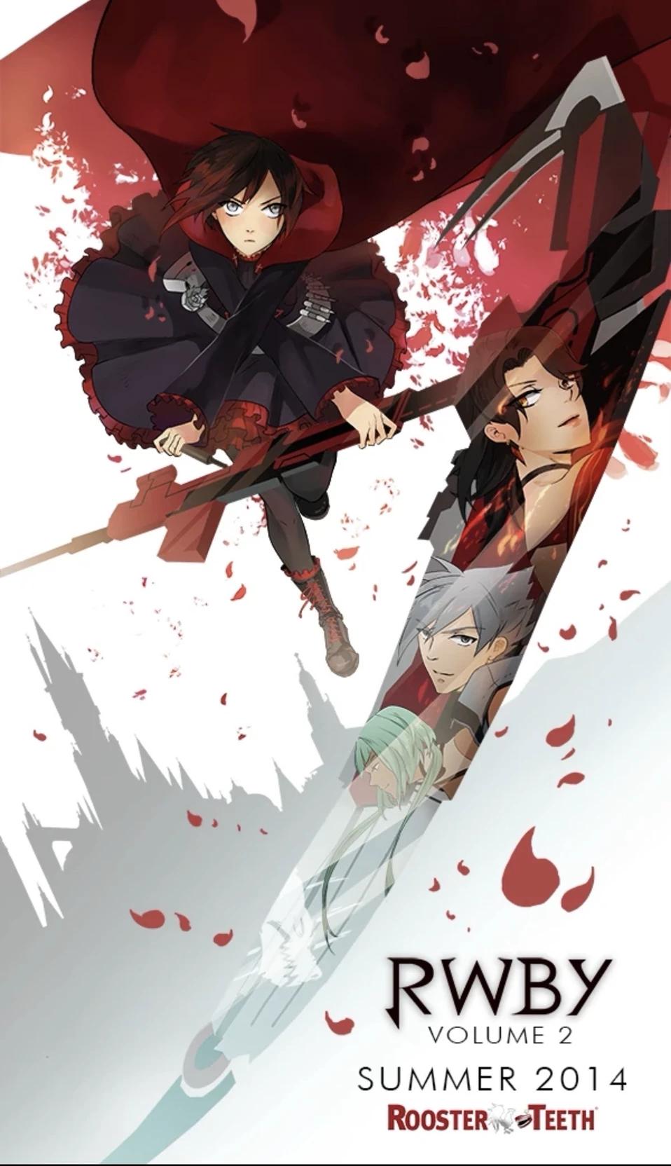 RWBY: Volume 2 thumbnail
