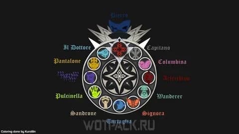 Harbingers of Fatui thumbnail