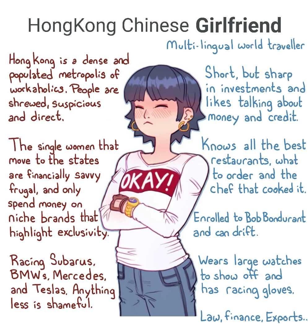 Mei Mei thumbnail