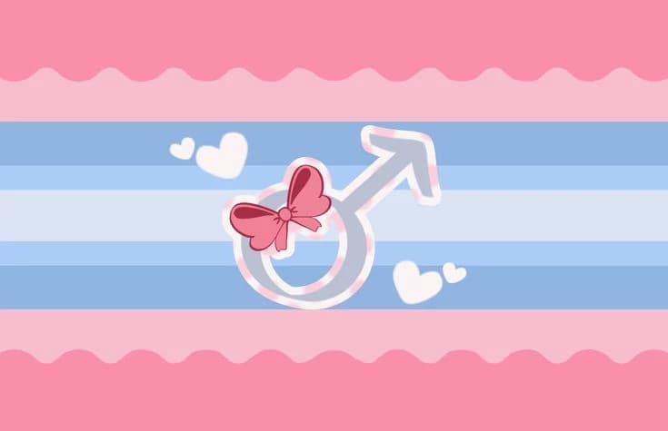 You're a Femboy thumbnail