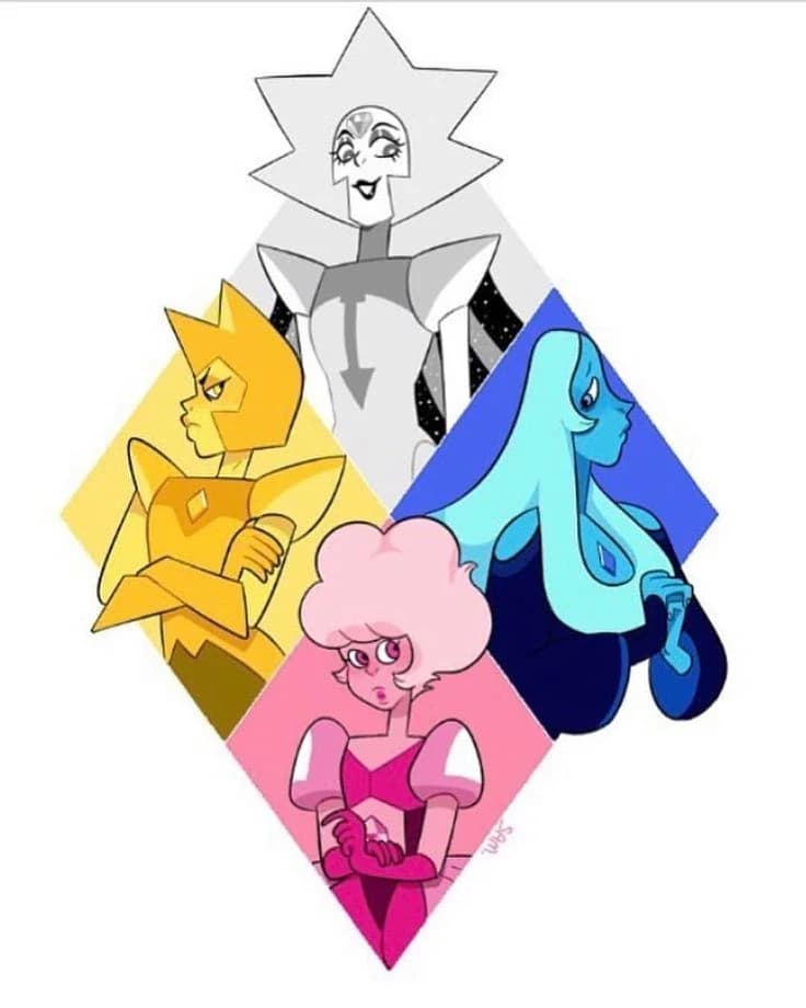 Steven universe thumbnail