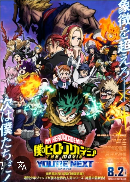 My hero academia// long weekend tips  thumbnail