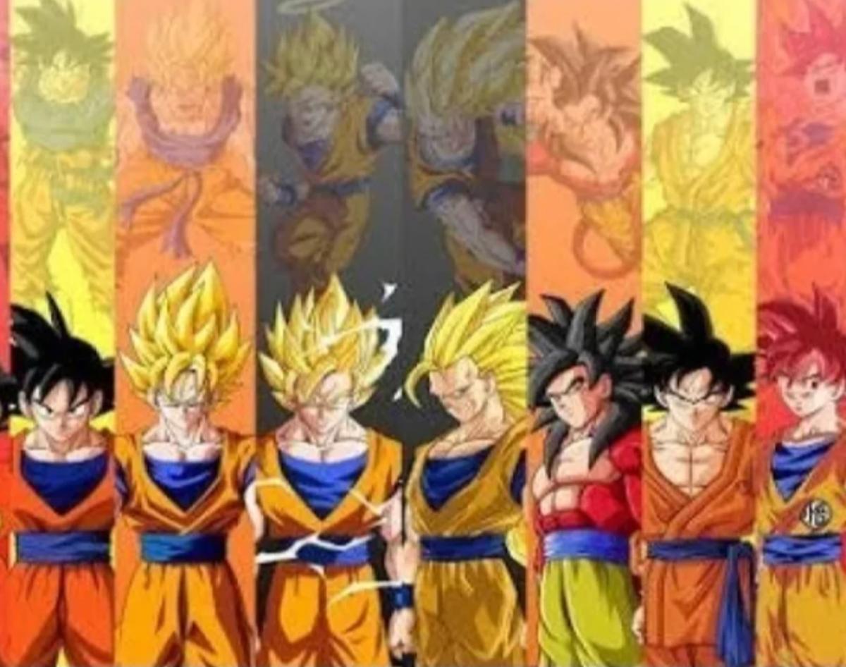Goku thumbnail