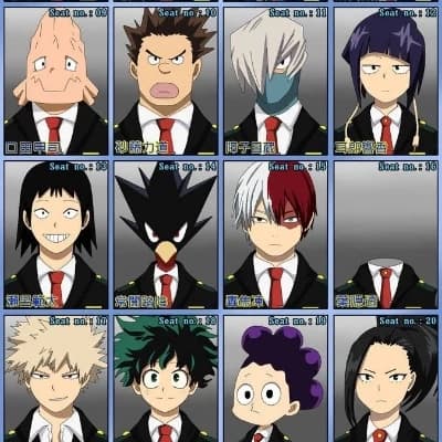 My Hero academia 1-A thumbnail