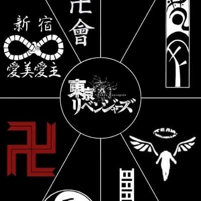 Tokyo Revengers thumbnail