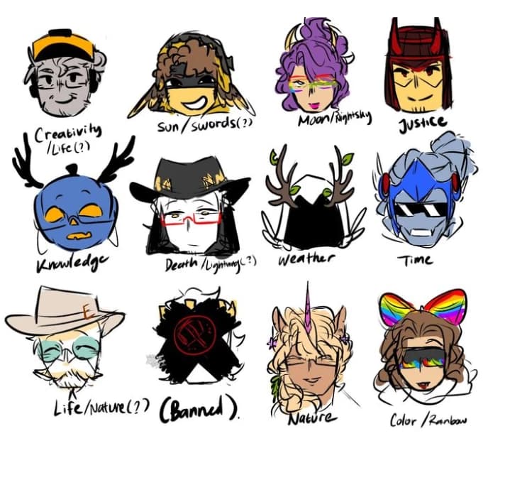 Roblox Admins thumbnail