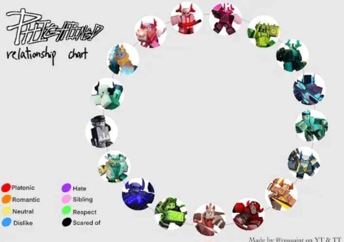 Subspace thumbnail