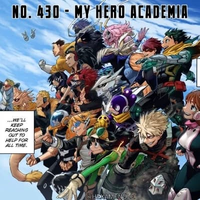 MHA thumbnail