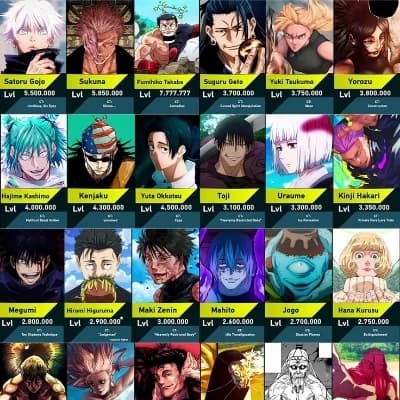 Jujutsu roomates thumbnail