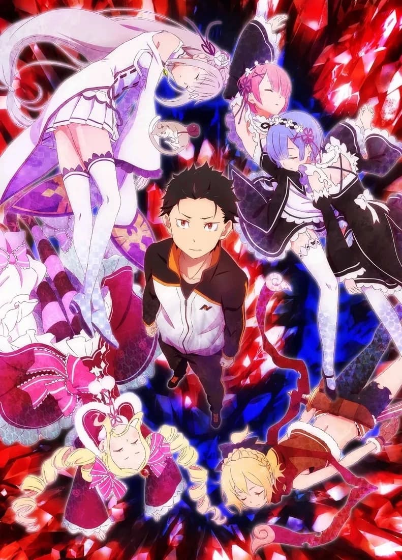 Re: Zero thumbnail