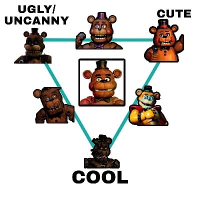 FNAF Pick me thumbnail