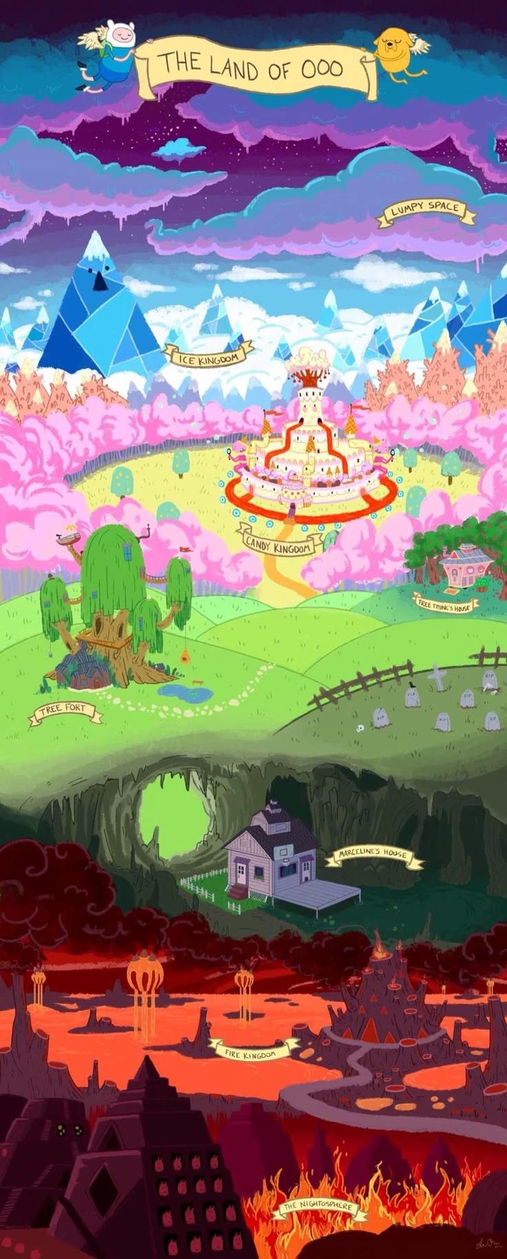 Adventure time thumbnail