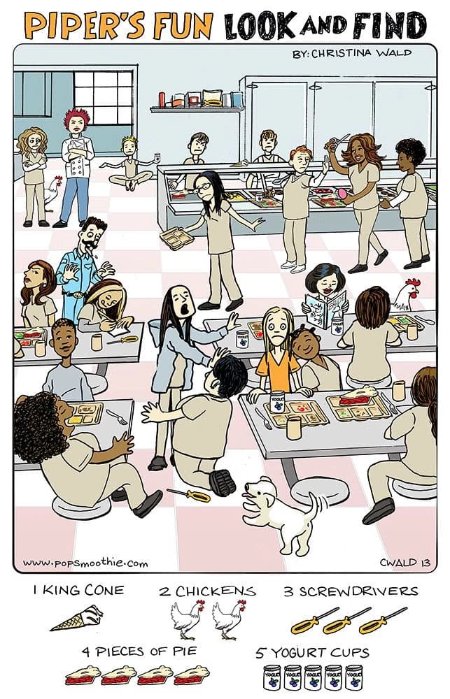 Oitnb thumbnail