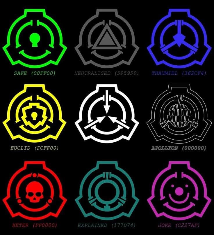 Scp thumbnail
