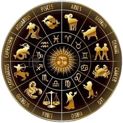 "The 12 signs of the zodiac" thumbnail