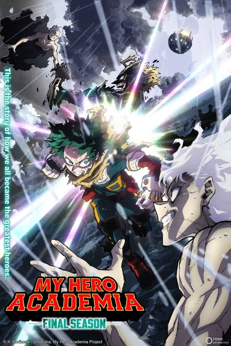 My hero academy - MHA thumbnail