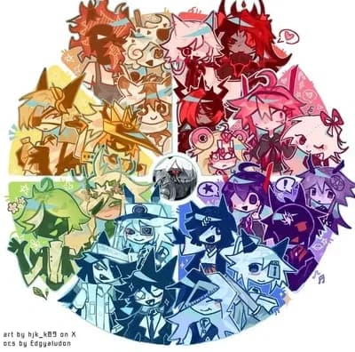 Advanced Class thumbnail