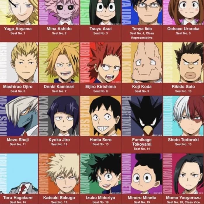 class 1-A in your world thumbnail
