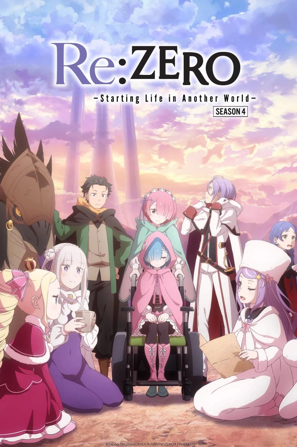 Re:zero season 4 thumbnail