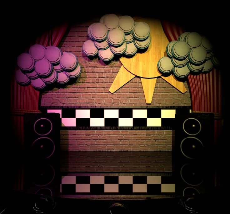 FNAF 🍕 thumbnail