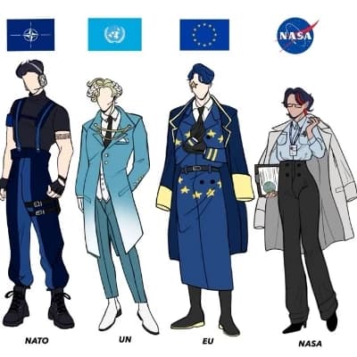 Countryhuman organizations thumbnail