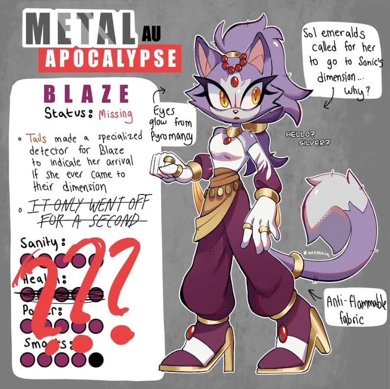 Blaze The Cat  thumbnail