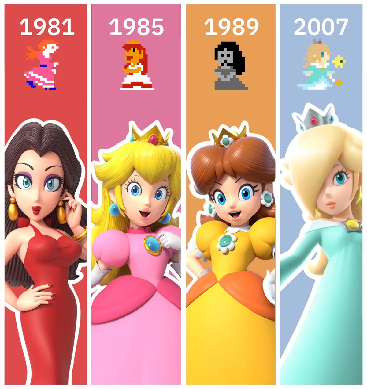Mujeres de super mario thumbnail
