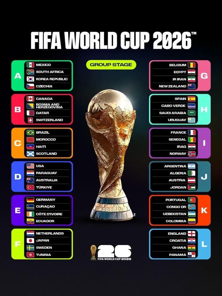 بطوله كأس العالم لسنه 2026 thumbnail