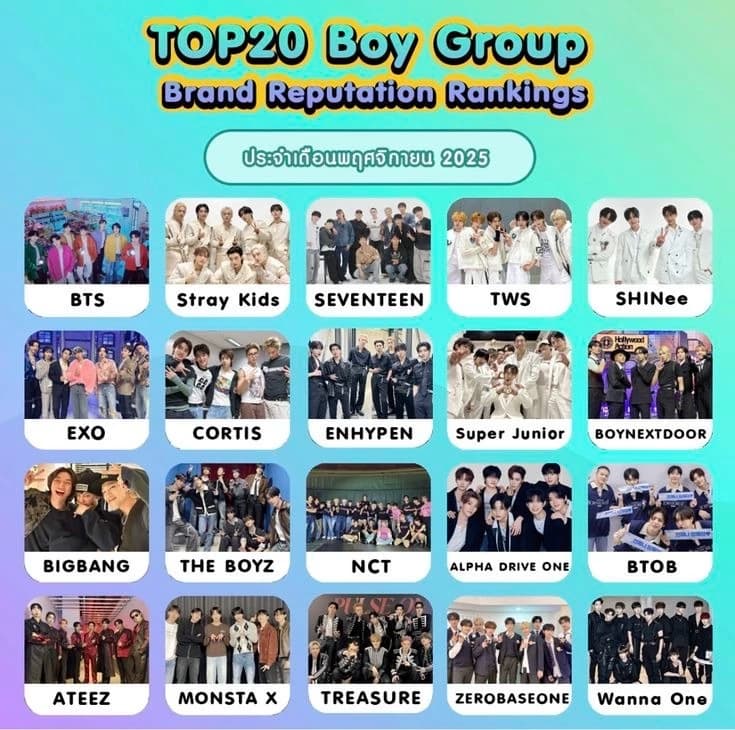 Kpop boy groups  thumbnail