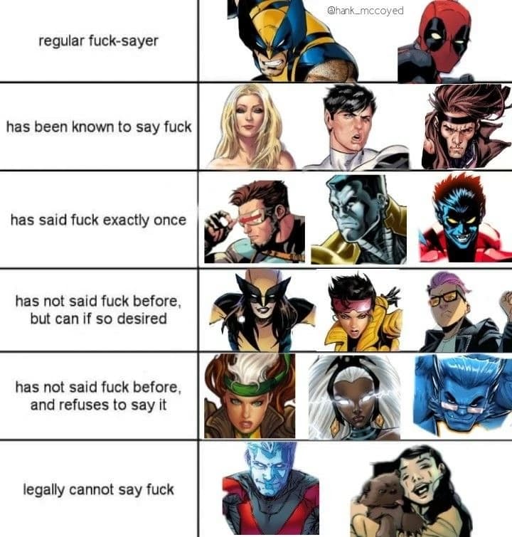 Marvel heroes X The Snow Inventor thumbnail