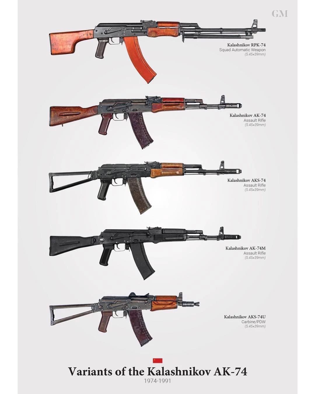 AK-74 thumbnail