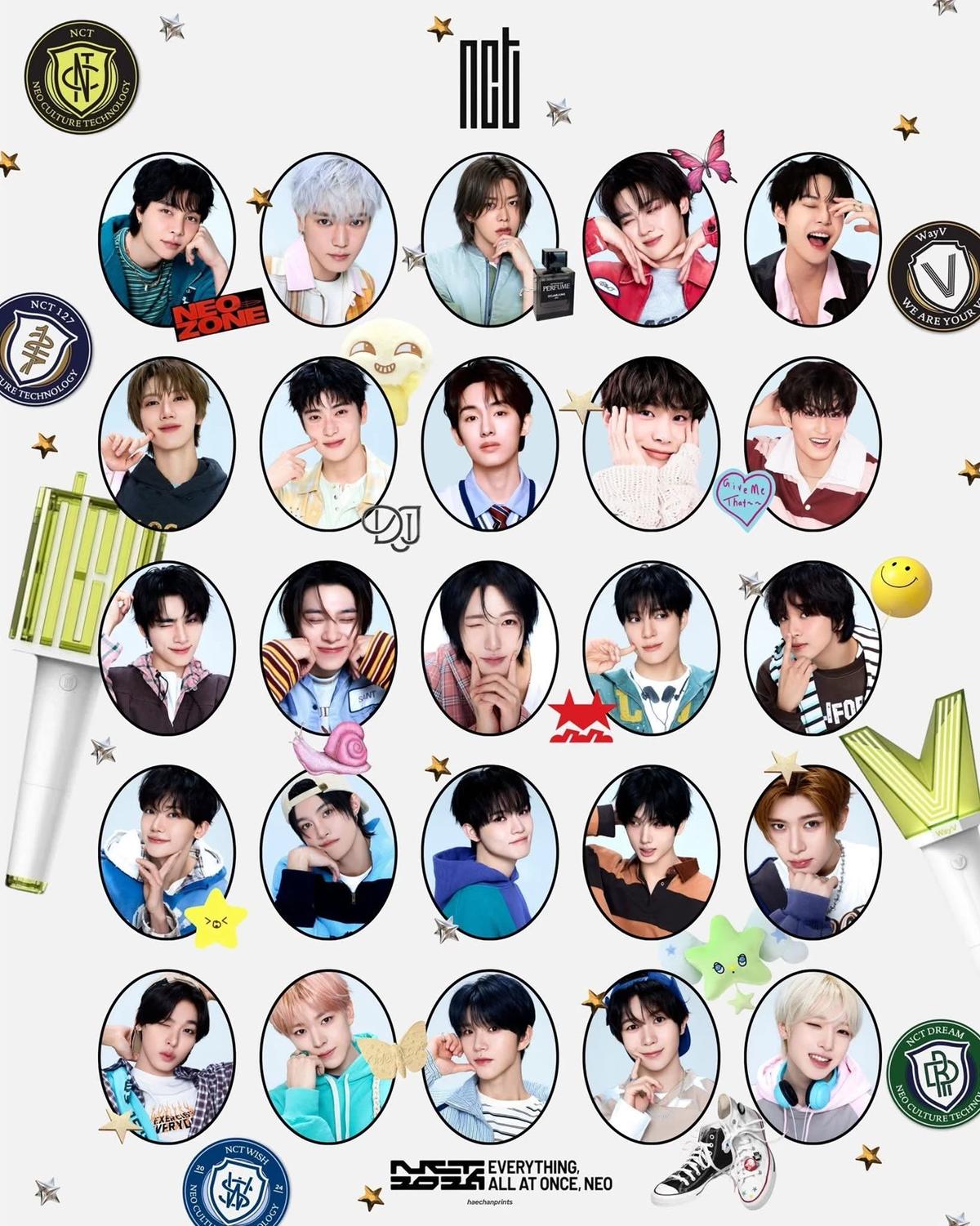 Nct au thumbnail