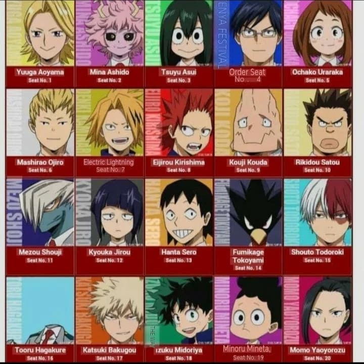 MHA thumbnail