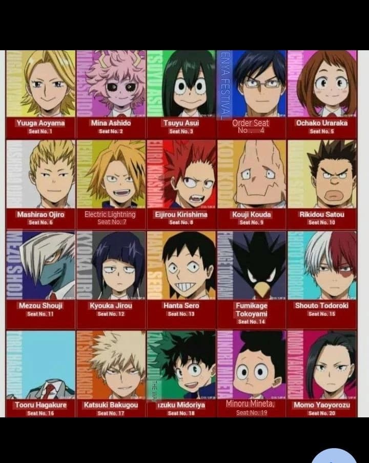 MHA  thumbnail