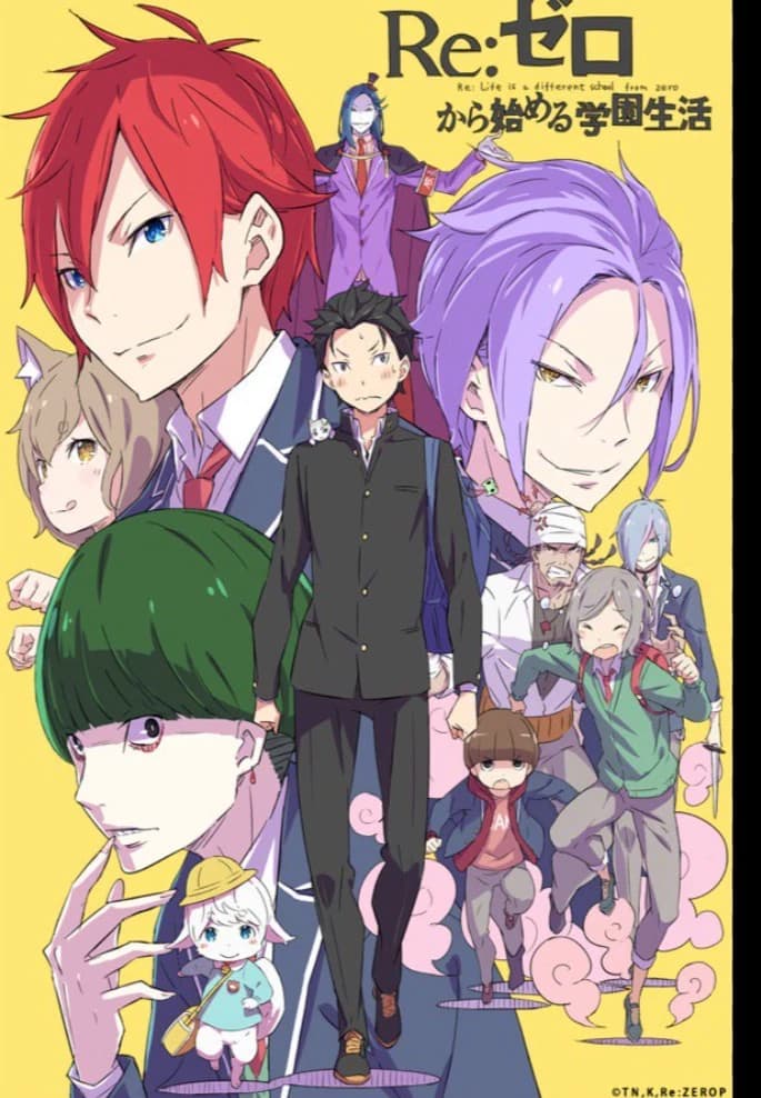 Re:zero in a normal world thumbnail