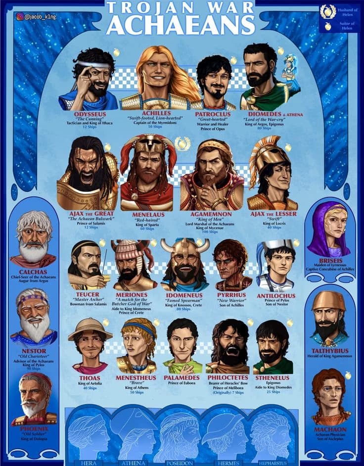 Trojan War (Acheans) thumbnail