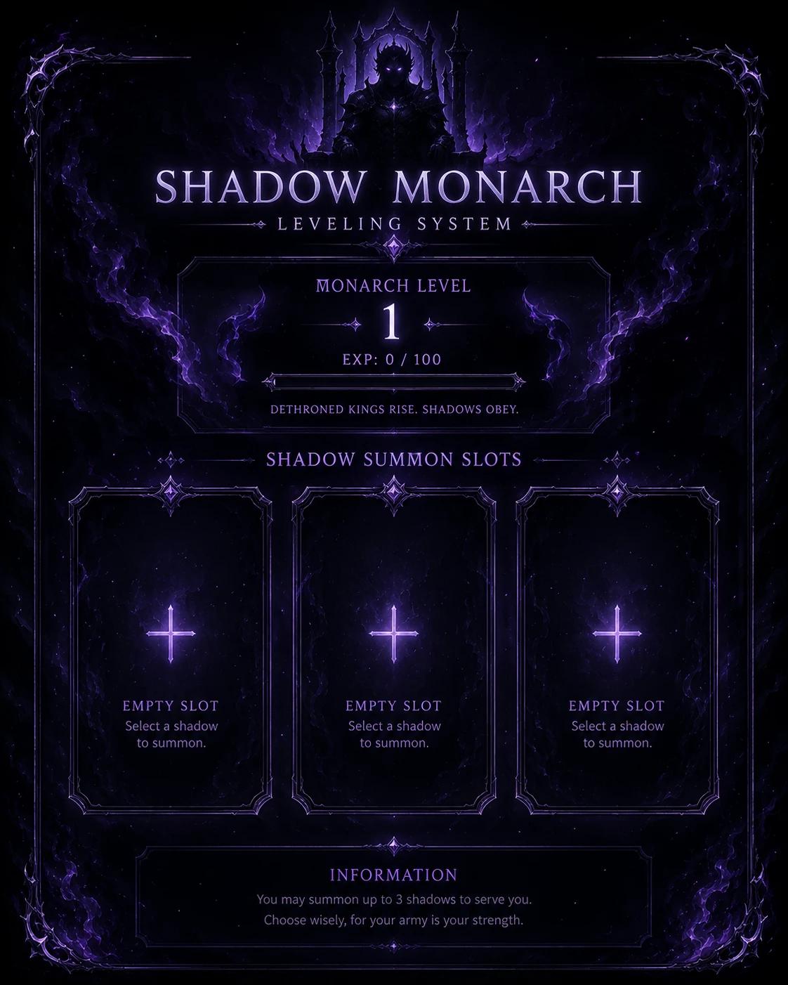 The Shadow Monarch System thumbnail