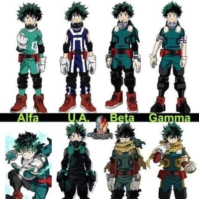 Izuku Midoriya thumbnail