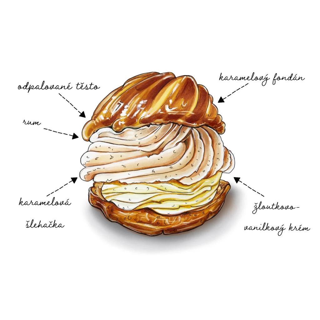 Mrs. Cream Puff thumbnail