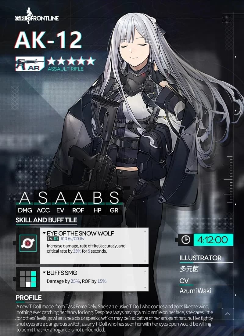 Ak-12 | Girl's Frontline  thumbnail