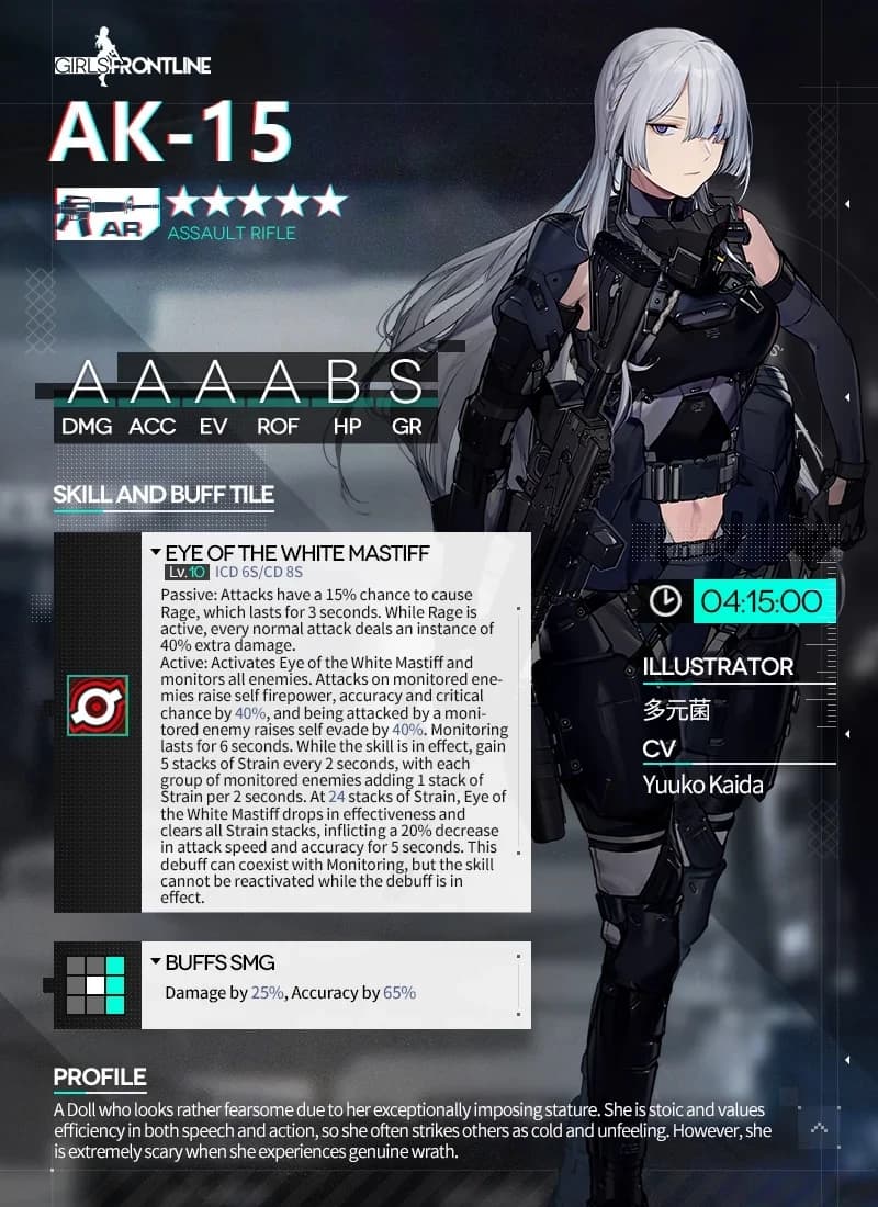 Ak-15 | Girl's Frontline  thumbnail