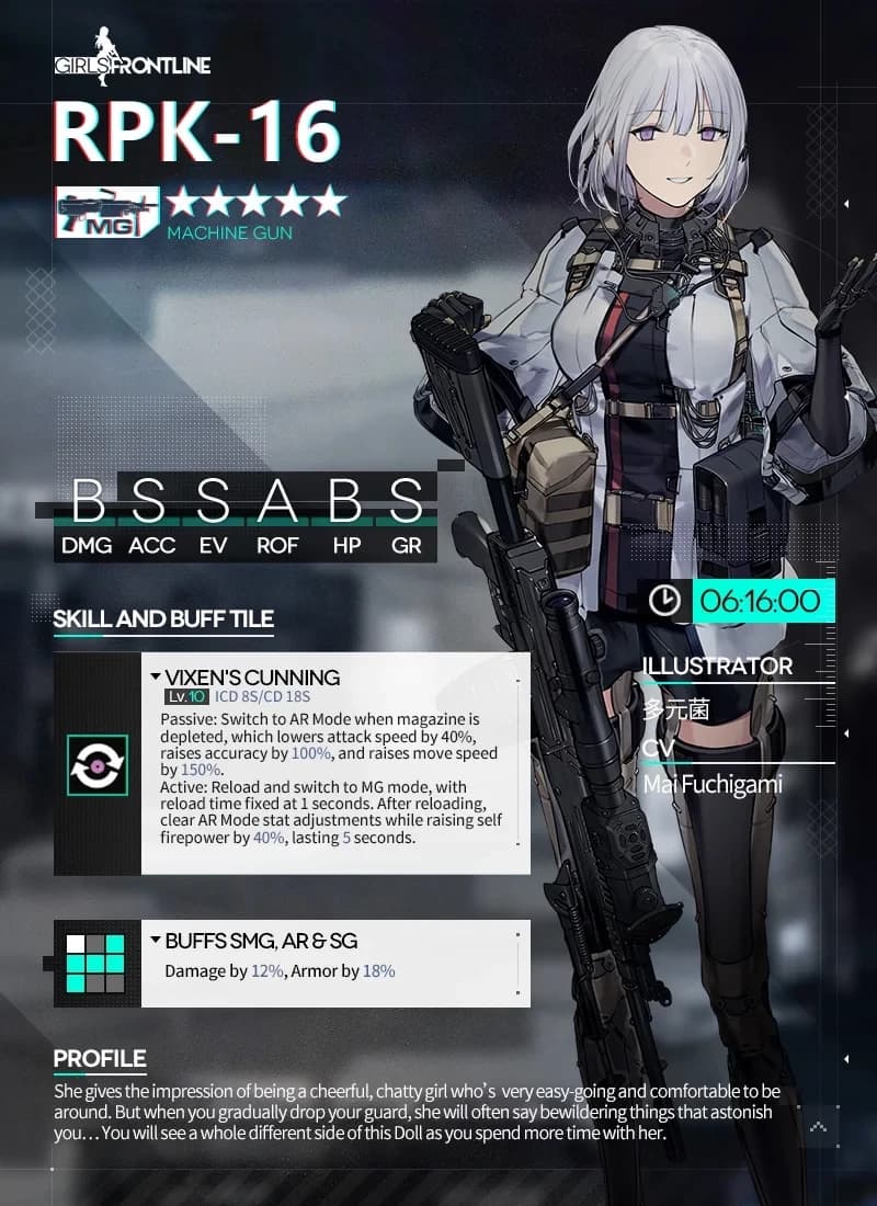 RPK-16 | Girl's Frontline  thumbnail