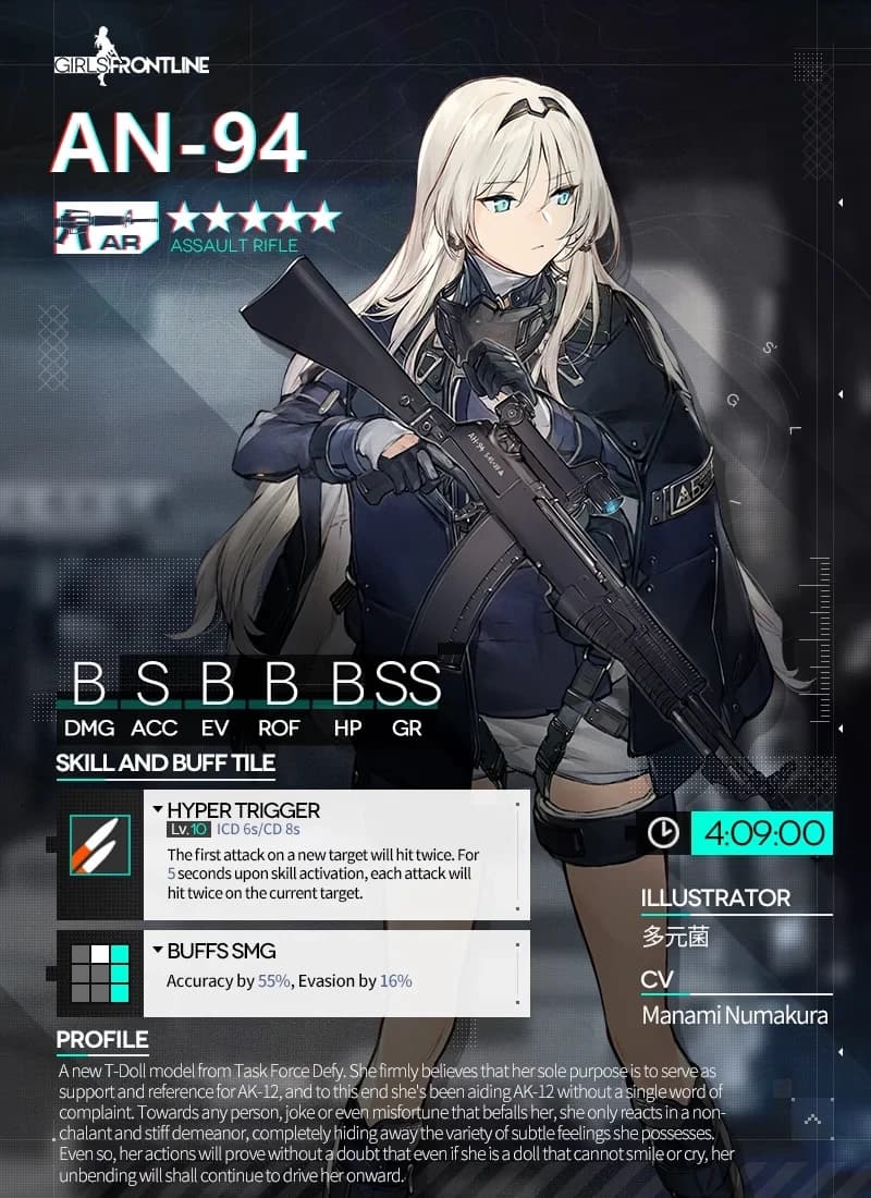 AN-94 | Girl's Frontline thumbnail