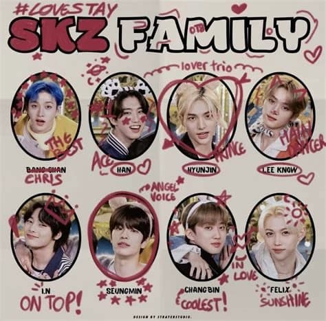 stray kids thumbnail