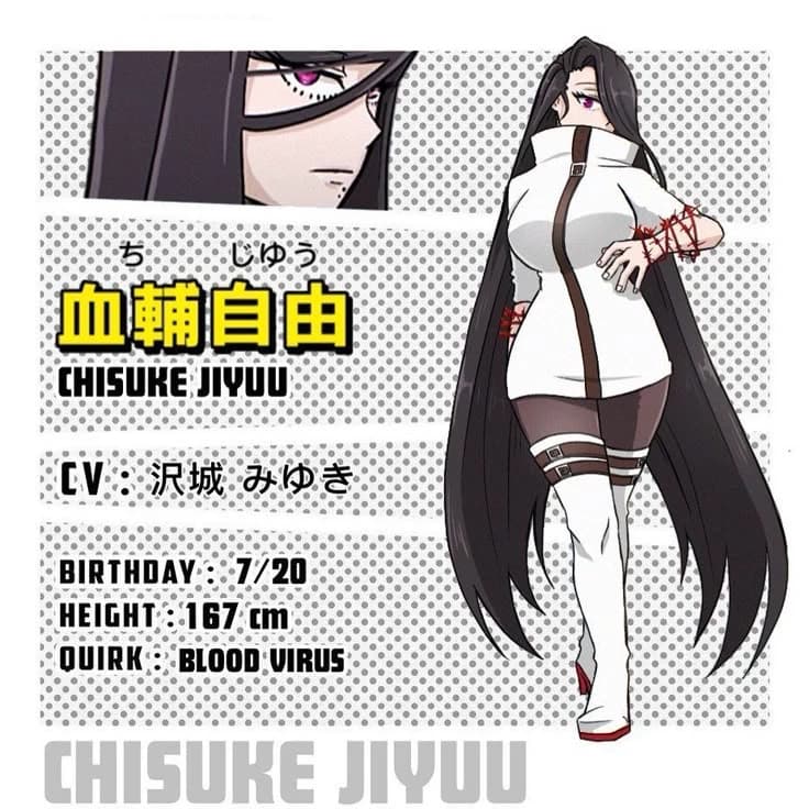 Chisuke Jiyuu thumbnail