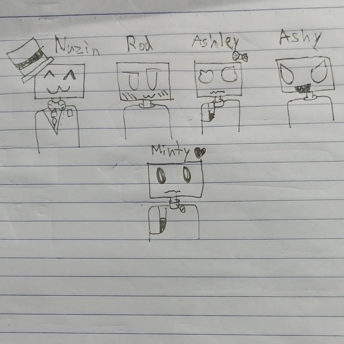 The TV-Headed gng thumbnail