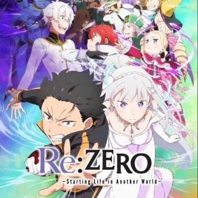 Re: zero thumbnail