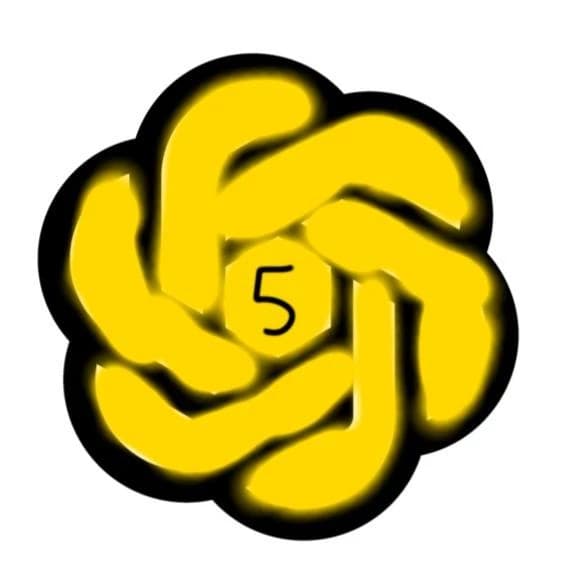ChatGPT 5 plus thumbnail
