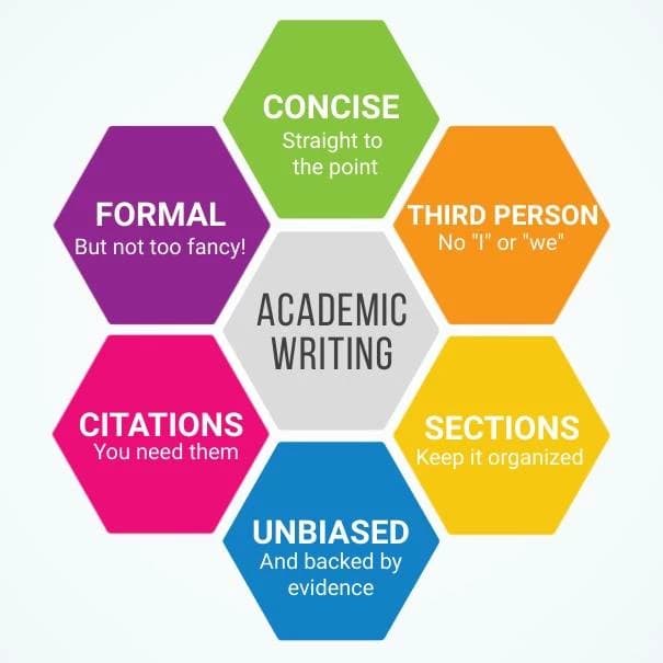 AcademicPaperPhD thumbnail